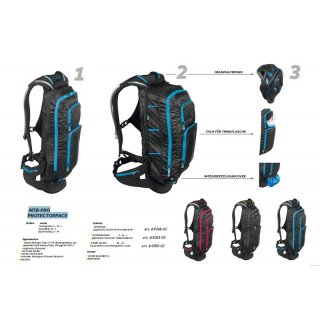 MTB-PRO Rckenprotektor mit Rucksack fr E-Biker