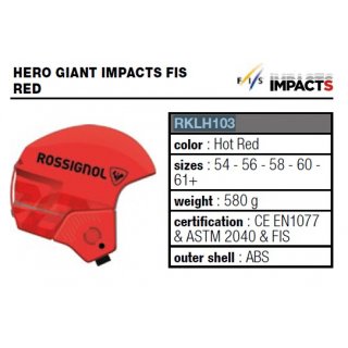 HERO GIANT IMPACTS FIS RED